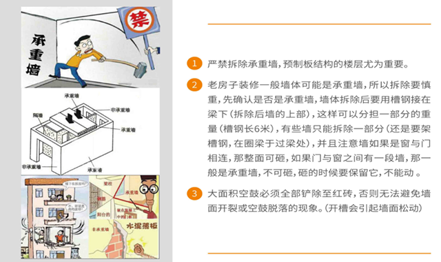 裝修拆除注意事項(xiàng)