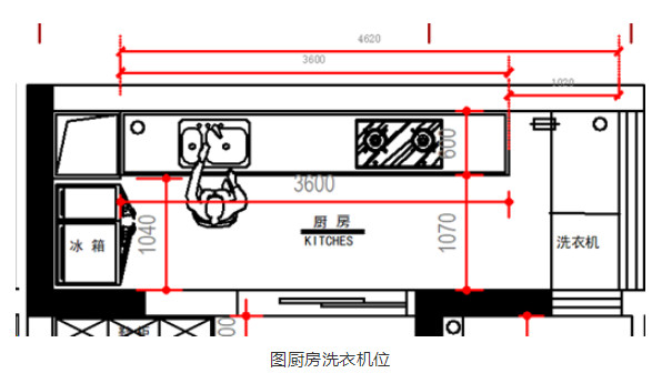 戶型分析圖