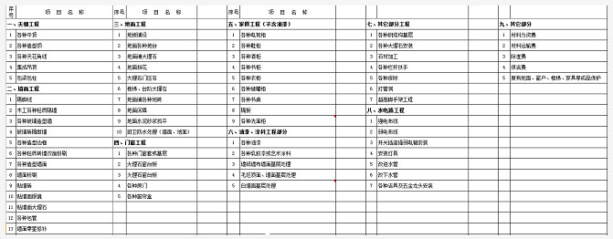 杭州家裝全包價格大概是多少?2021全包裝修報(bào)價明細(xì)表