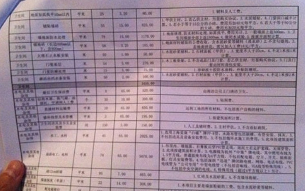 杭州裝潢裝修報價是怎樣的？一份完整的家裝報價單