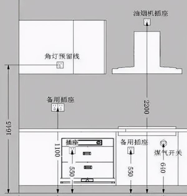 杭州裝修指南|2021年人人都想學(xué)的裝修小技巧，20條滿滿干貨