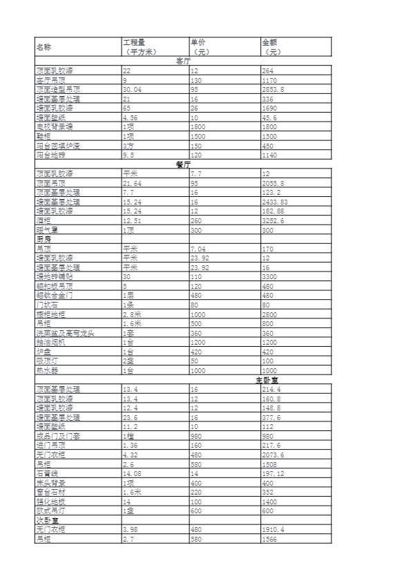 杭州室內(nèi)裝修報(bào)價(jià)單