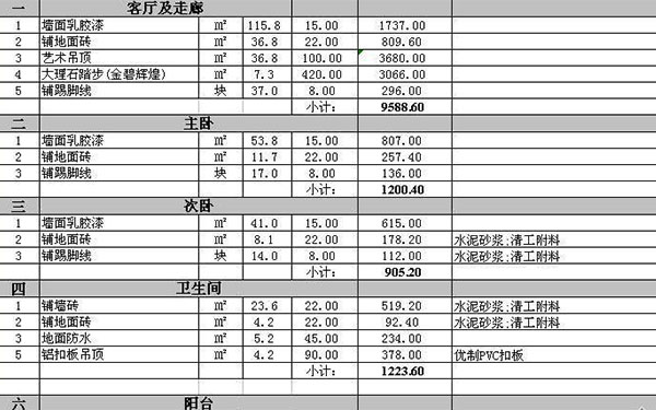 半包裝修報(bào)價(jià)多少錢(qián)一平