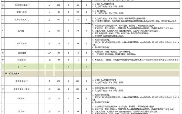 毛坯房裝修報價單