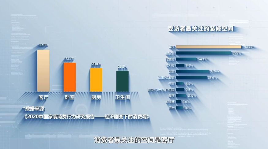 杭州裝修公司銘品裝飾“優(yōu)其屋” 逐漸成為潮流