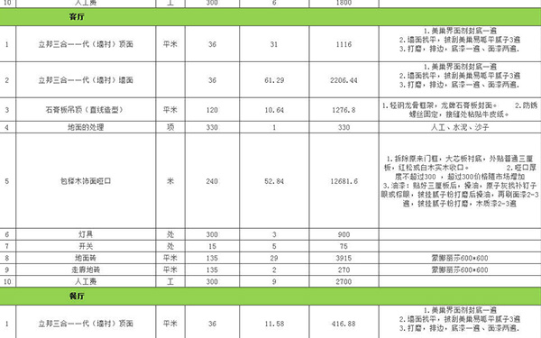 杭州裝修公司裝修報價單