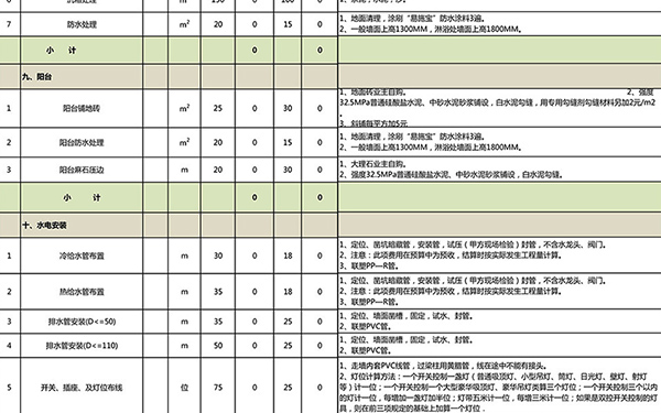 裝修報(bào)價(jià)單