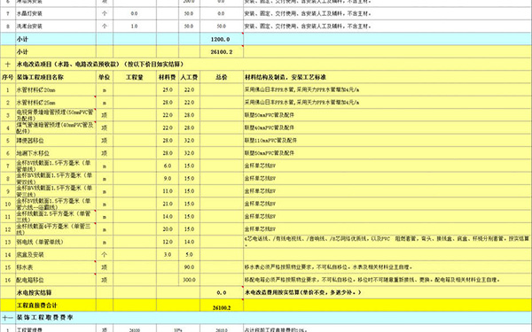 100平方裝修報價單