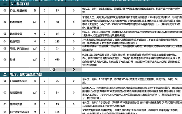 100㎡房子裝修報(bào)價(jià)費(fèi)用