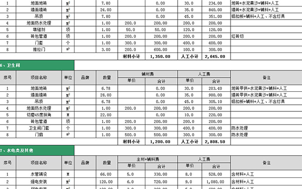 辦公室裝修報價單