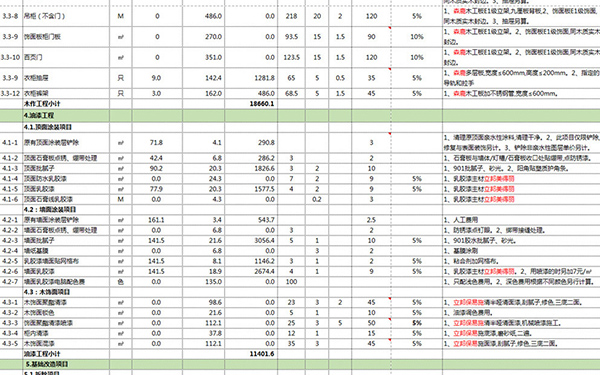 裝修報價單明細(xì)