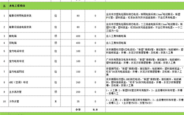 水電裝修報價單